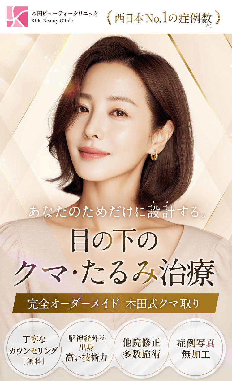 目の下のクマ・たるみ治療